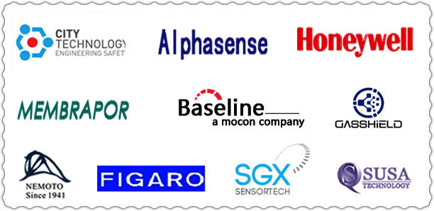 k8凯发气体检测一站式计划解决者